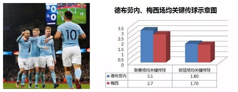 曼联2-1逆转巴萨赛后访谈,曼联总分4比3淘汰巴萨
