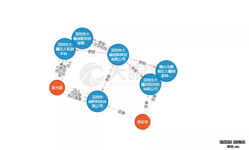 DJIIntel黑科技加身！睿炽科技699元无人机Tello有哪些看点？