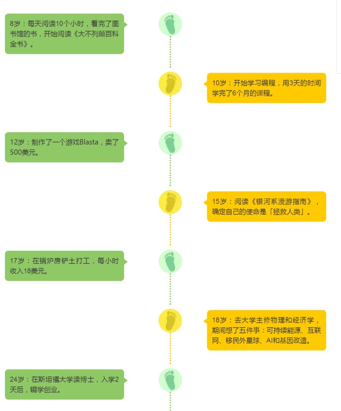 2019火星人马斯克,火星人马斯克最新消息