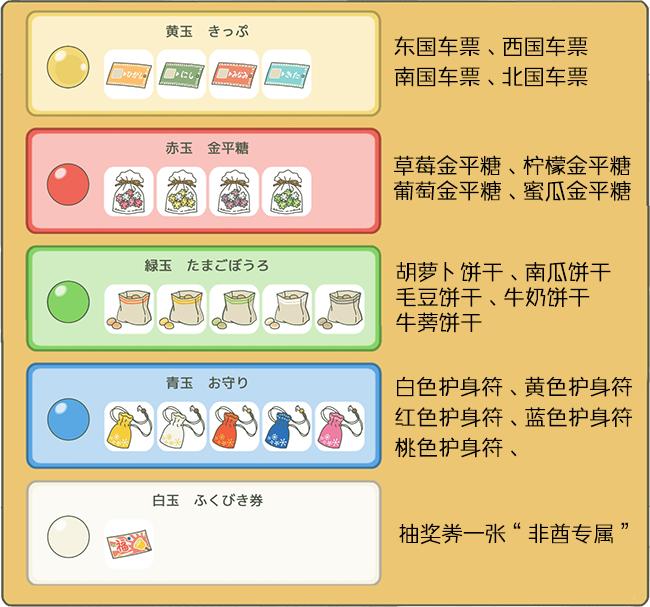 光荣v10玩大型游戏,光荣v10测试游戏