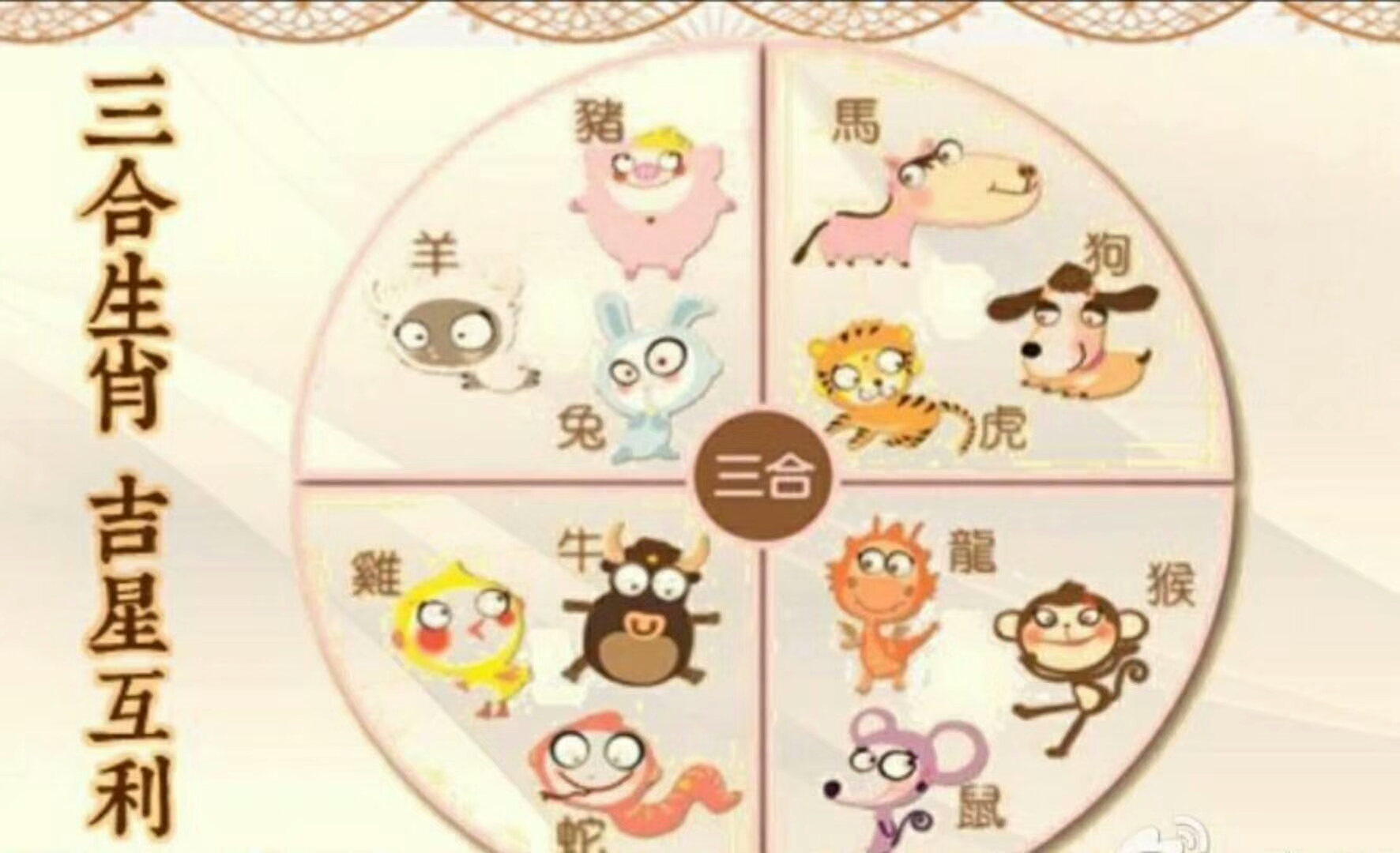 生肖属鸡的人一生的运势大揭秘,1993年属鸡男一生运程运势