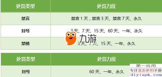 全军出击和刺激战场停服,全军出击和刺激战场合并了吗