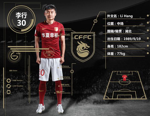 中国队组建一支历史最佳足球队,组建一支足球队都是从中冠开始吗