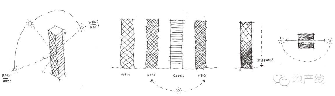 天安数码城商业模式,天安数码城创业园区地址