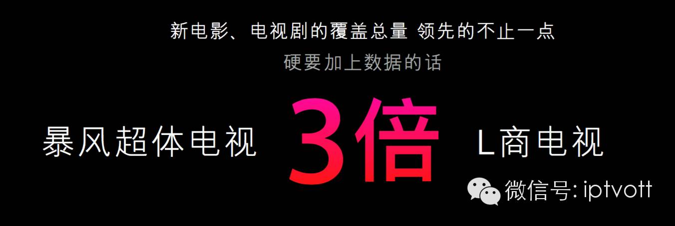 乐视躺枪暴风55吋全球首款VR电视2999元（附体验）