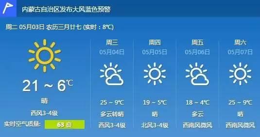 包头天气包头30天天气预报,今日头条新闻电梯惊魂