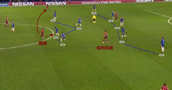 复盘切尔西vs巴萨：空间争夺战，宽度是关键
