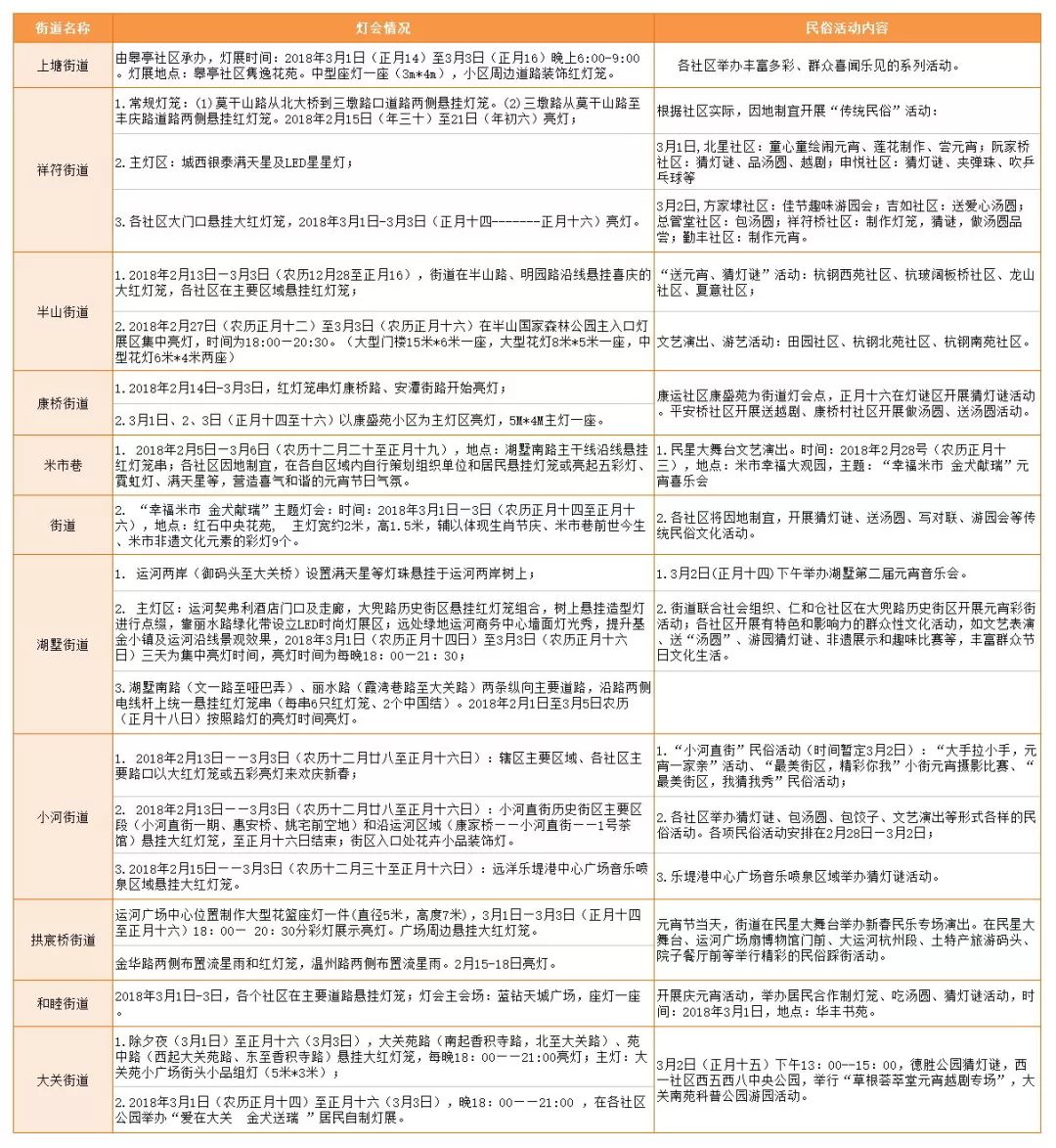 杭州各地好戏连台闹元宵,杭州喜迎元宵欢庆佳节