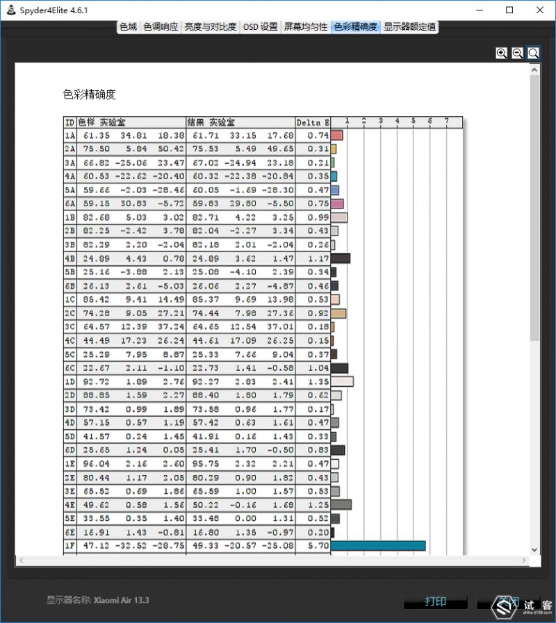 小米air笔记本12.5英寸,小米笔记本air4四核增强版