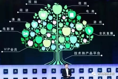 爱奇艺IPO，破了谁的局？