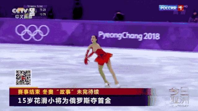 滑雪还能玩其他项目吗,滑雪冬奥项目知名运动员