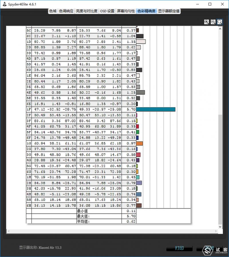 小米air笔记本12.5英寸,小米笔记本air4四核增强版