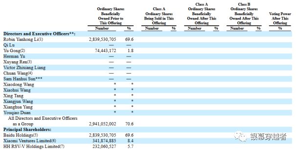 爱奇艺投资网剧花多少钱,爱奇艺众筹投资电影