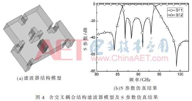 矩形波导滤波器,x波段波导滤波器