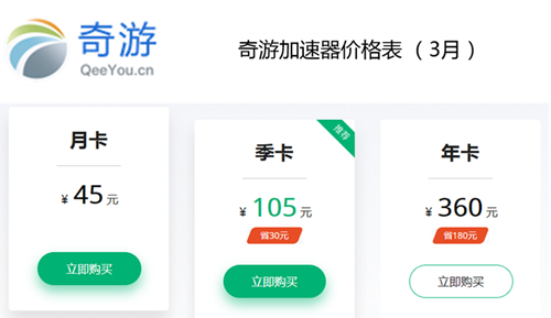 各个网游加速器价格对比,2020年pc网游加速器排行榜