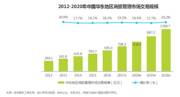 泛嘉国际业务有限公司,泛嘉国际贸易有限公司