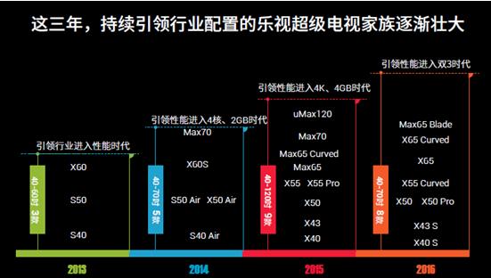 日均播放量400多亿,单日播放量破1亿的剧