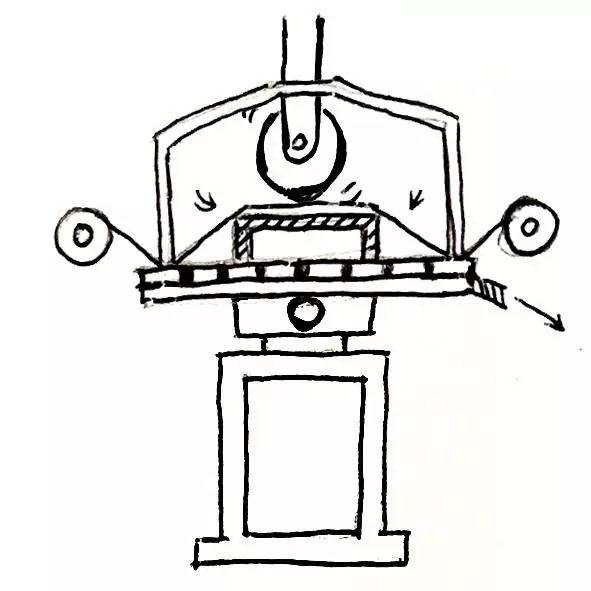 热软印刷工艺,模内印刷工艺