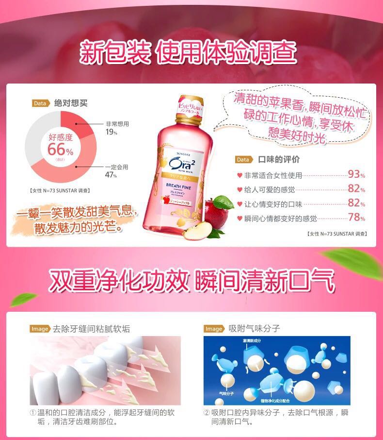 去屈臣氏必购的好物不输大牌,15块起逛屈臣氏必买的好物