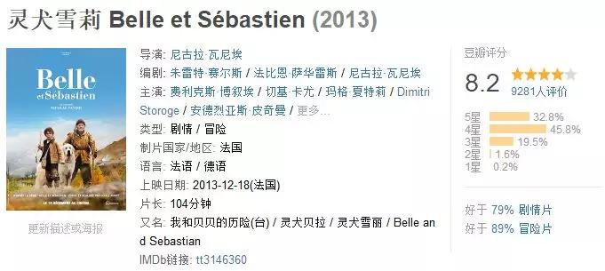 汪星人的电影完整版,十部不能错过的汪星人主题电影