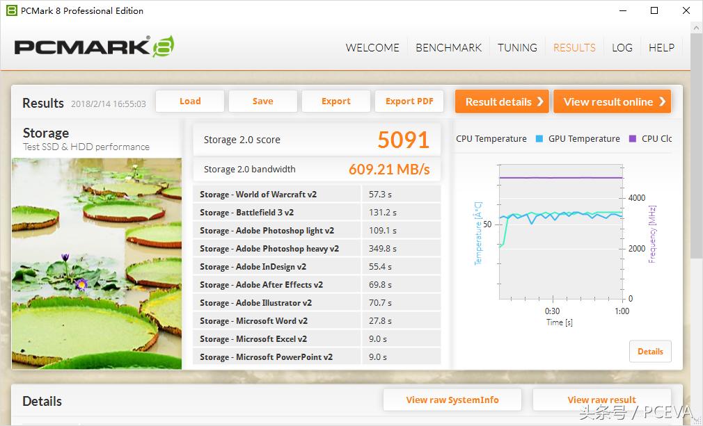 浦科特固态硬盘128g是几颗颗粒,浦科特px512m9pey评测
