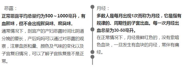 产后大姨妈跟以前不一样,产后大姨妈和以前一样吗