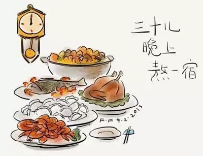 发财中国红红火火过年,过年的年俗大全及风俗