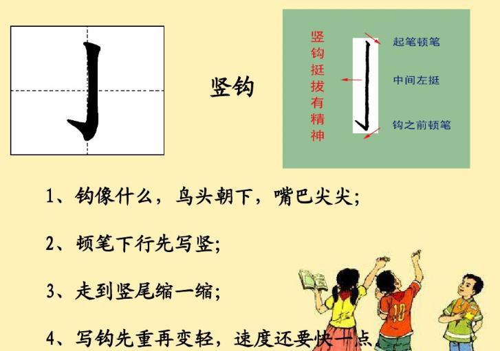 一年级基本笔画写法教程,一年级笔画的正确写法口诀完整版