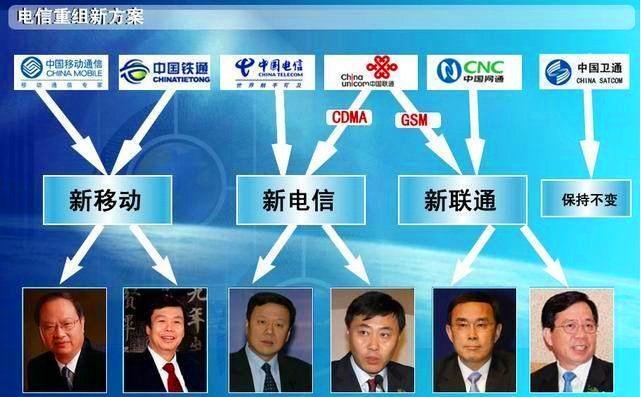 杩愯惀鍟嗗厤璐瑰崌绾ifi6,杩愯惀鍟嗗厤璐箇ifi