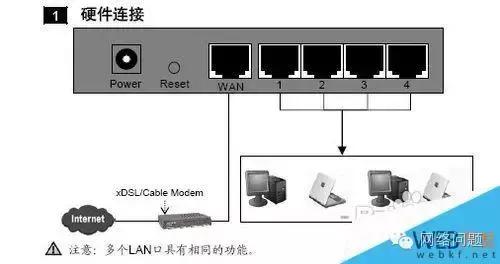 宽带换了路由器怎么重新设置上网,设置路由器是选宽带拨号还是自动