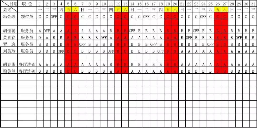 肯德基麦当劳省钱妙招,怎么花最低的价格吃肯德基麦当劳