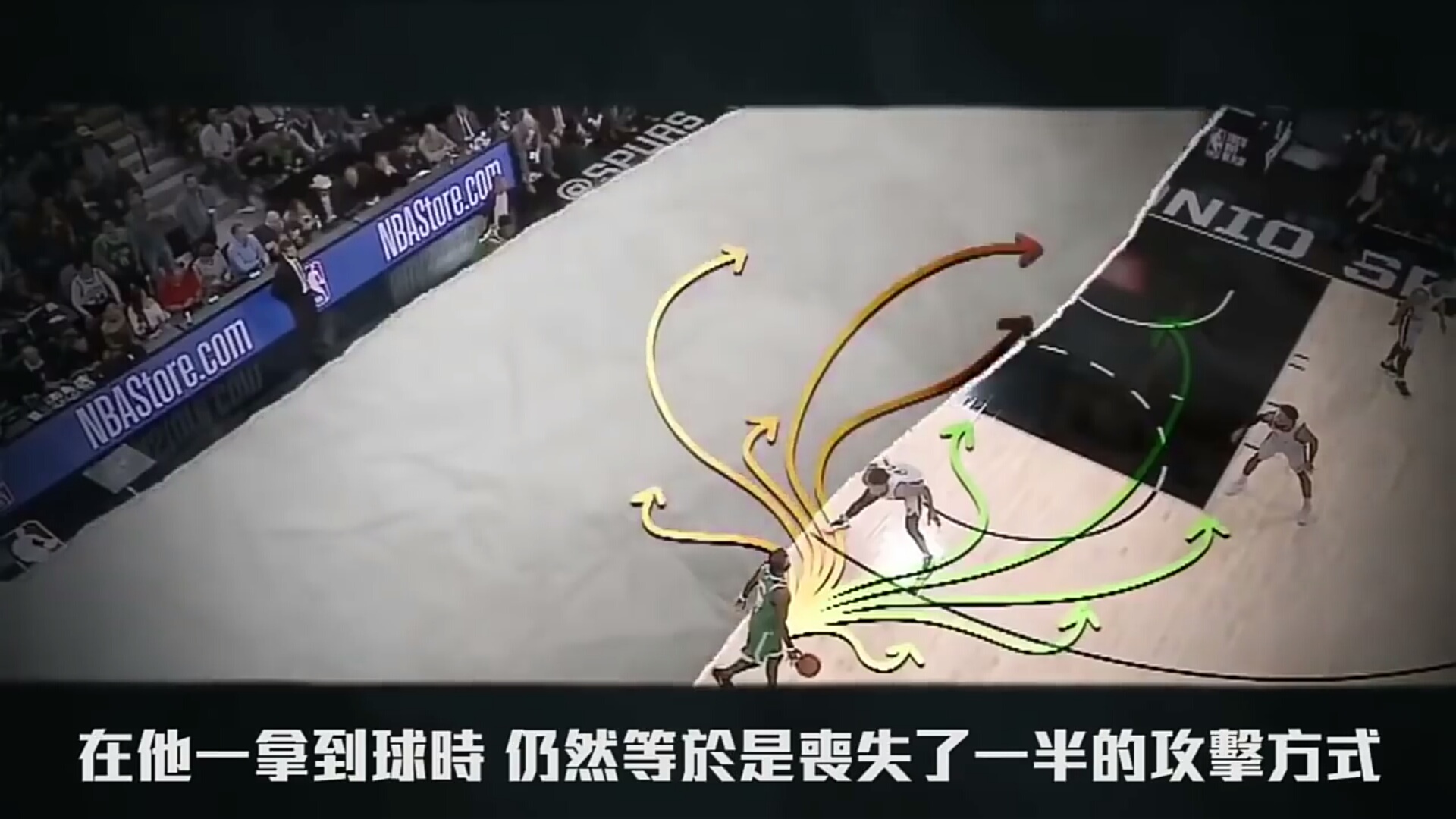 科比如此防守欧文,欧文被科比防守