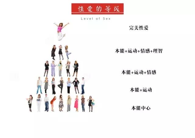 最高级的舌头用来接吻