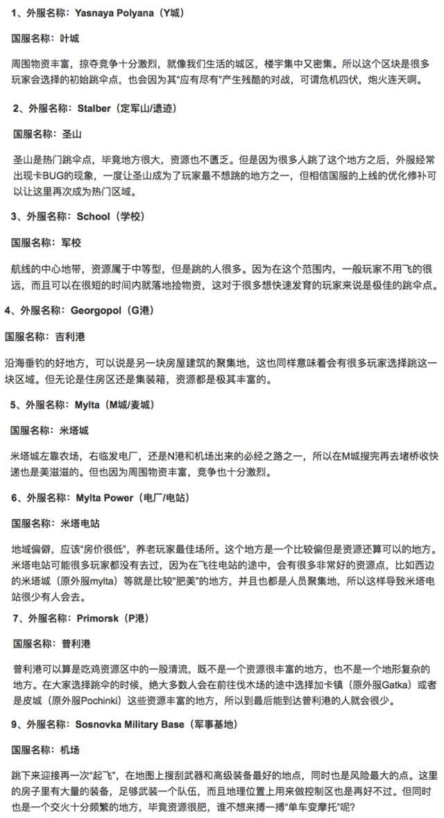 绝地求生四个地图的真正名字,绝地求生真实地图什么时候上线