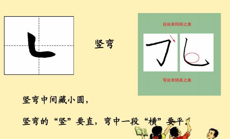 一年级基本笔画写法教程,一年级笔画的正确写法口诀完整版