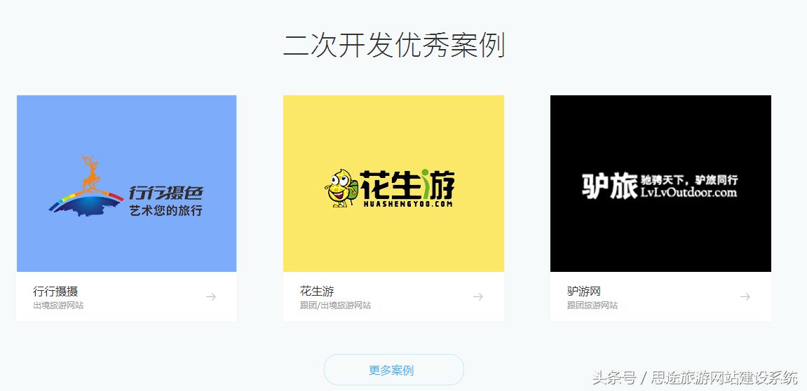 五站合一建站系统源码,酒店网站系统源码