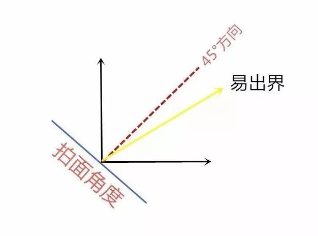 最快的高远球,站立式发高远球