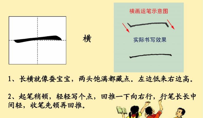 一年级基本笔画写法教程,一年级笔画的正确写法口诀完整版