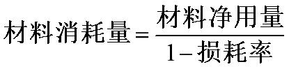 施工费用浪费,建筑工程消耗量定额和价目表区别