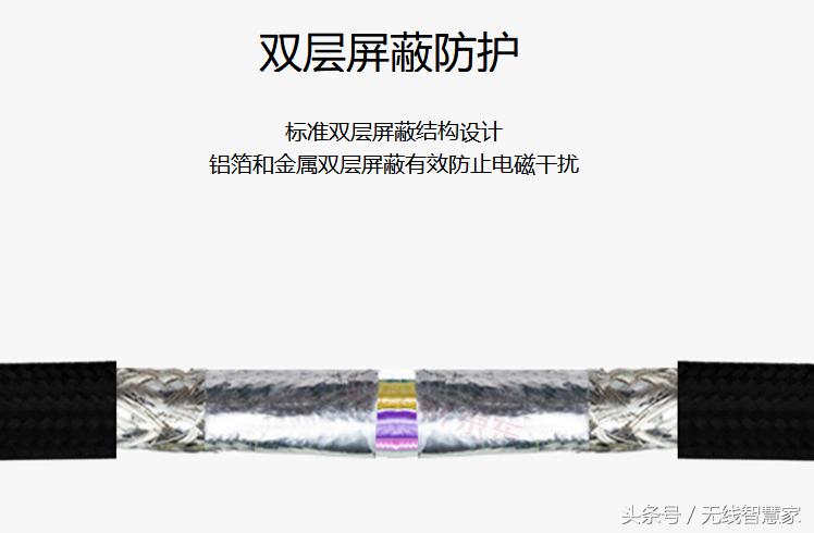 hdmi线材怎么选择,hdmi线材怎么选购