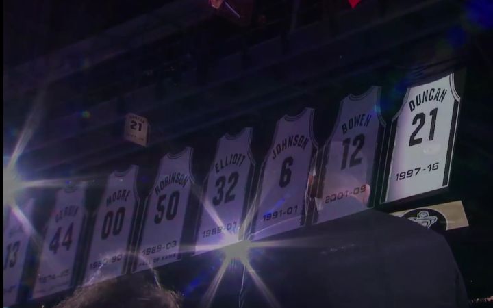 21世纪历史前五球员大揭秘,21世纪退役的nba球衣