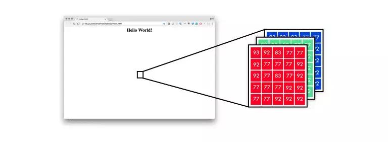 前端人工智能开发,前端可以搞人工智能吗