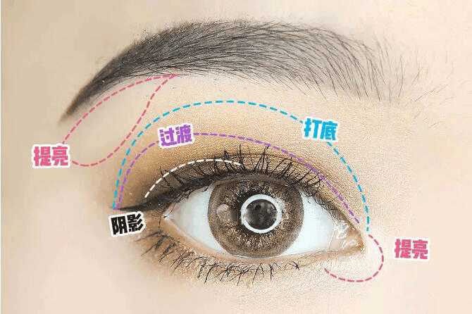 眼妆教程卡姿兰眼影哑光四色,3ce四色全哑光眼影盘眼妆教程