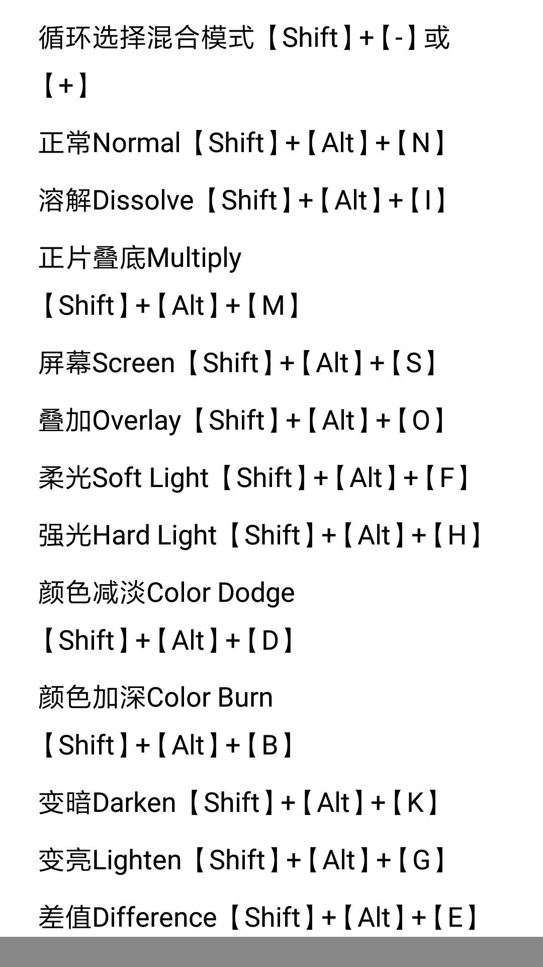 ps快捷键大全史上最全入门必备,新手必备ps快捷键技巧大全