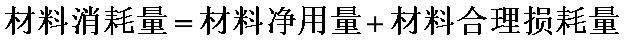 施工费用浪费,建筑工程消耗量定额和价目表区别