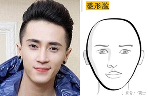 男生好看脸型排名,男生帅气的是哪种脸型