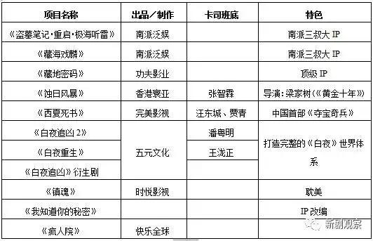 优酷不是背靠阿里吗,背靠阿里大文娱的优酷