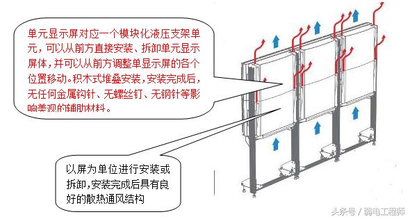 46寸窄边液晶屏,46寸窄拼接屏