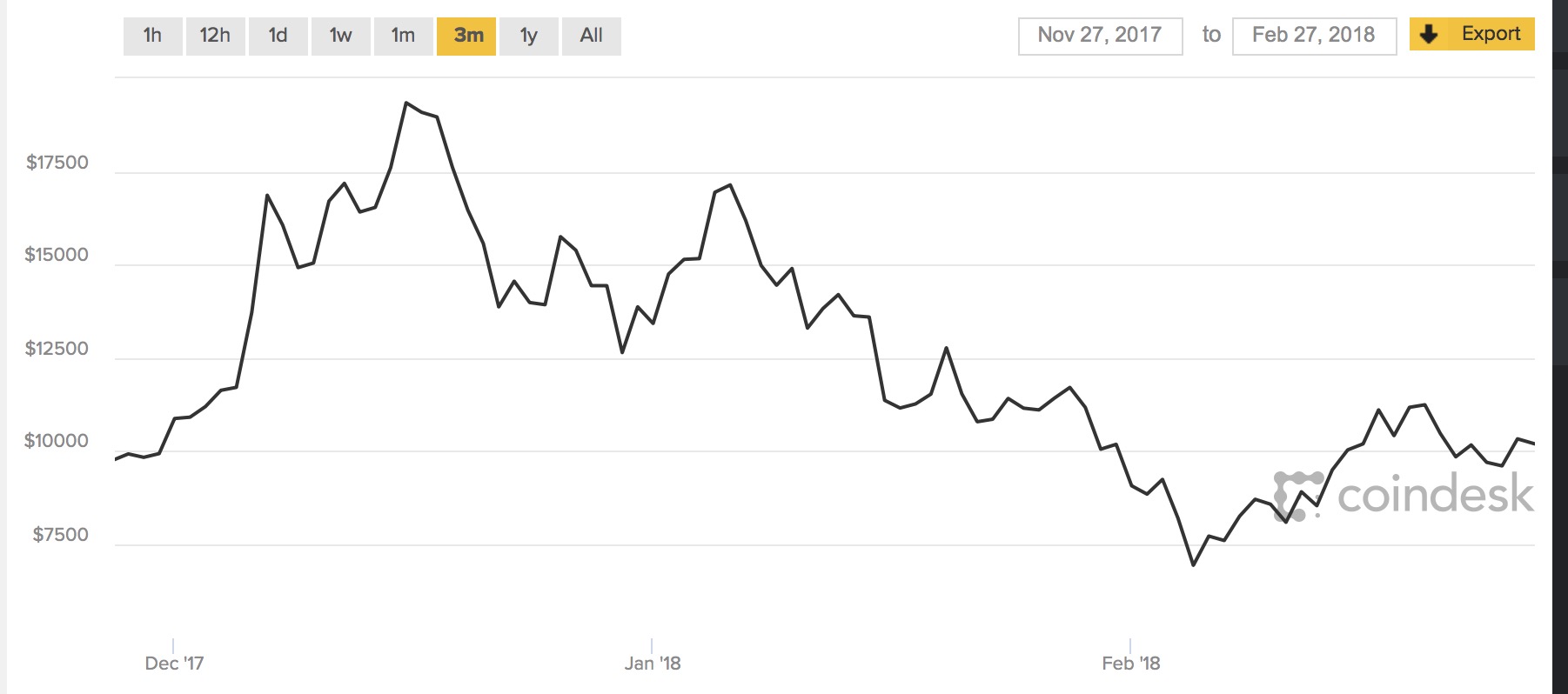 华尔街期货通俗解析,华尔街期货新消息