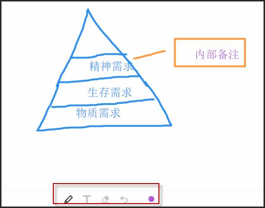 干货分享，好玩又好用的线上协同涂鸦白板！